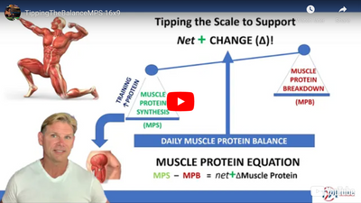 Tipping Muscle Protein Balance