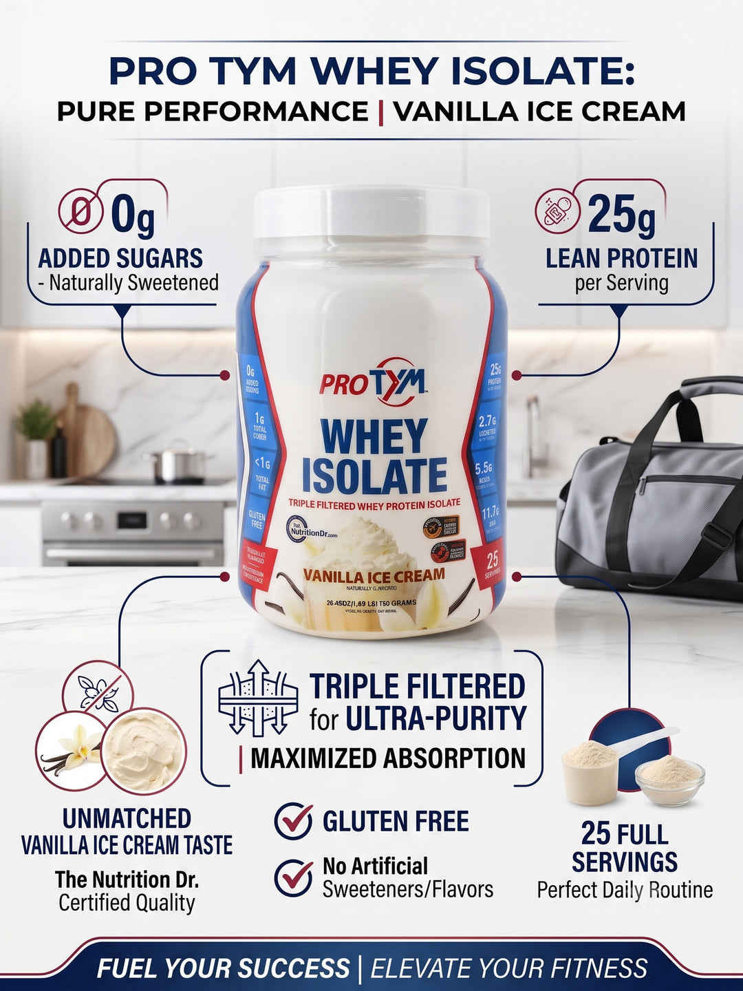 WHEY ISOLATE